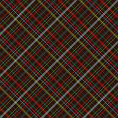 Christmas Plaids Heat Transfer Vinyl Sheet - Vinyl Boutique Shop