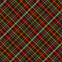Christmas Plaids Heat Transfer Vinyl Sheet - Vinyl Boutique Shop