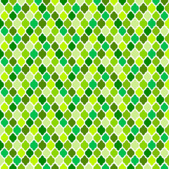 Green Patterns Heat Transfer Vinyl sheets - Vinyl Boutique Shop